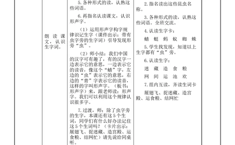 五、六单元教学设计(1)_部编人教版1年级下册语文_（赠送）旧版-1年级下册语文核心素养教案_1下语文单元核心素养教案_一年级语文大单元教学教案