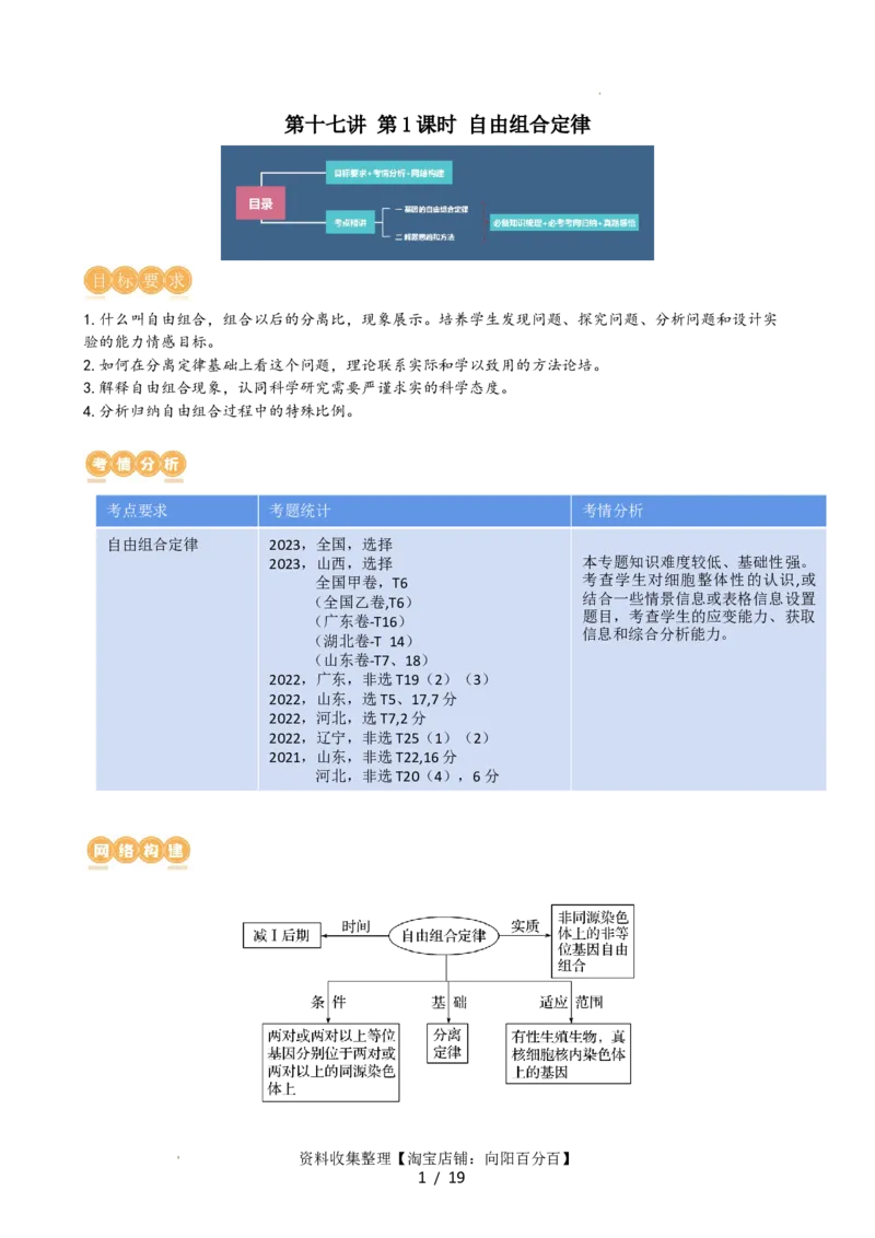 第17.1讲基因的自由组合定律（讲义）（教师版）_新高考复习资料_2024年新高考复习资料_一轮复习资料_完2024年高考生物一轮复习讲练测(课件+讲义+练习)（新高考）_讲义+练习