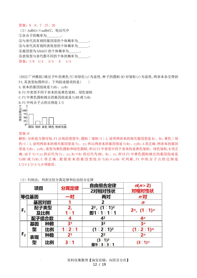 第17.1讲基因的自由组合定律（讲义）（教师版）_新高考复习资料_2024年新高考复习资料_一轮复习资料_完2024年高考生物一轮复习讲练测(课件+讲义+练习)（新高考）_讲义+练习