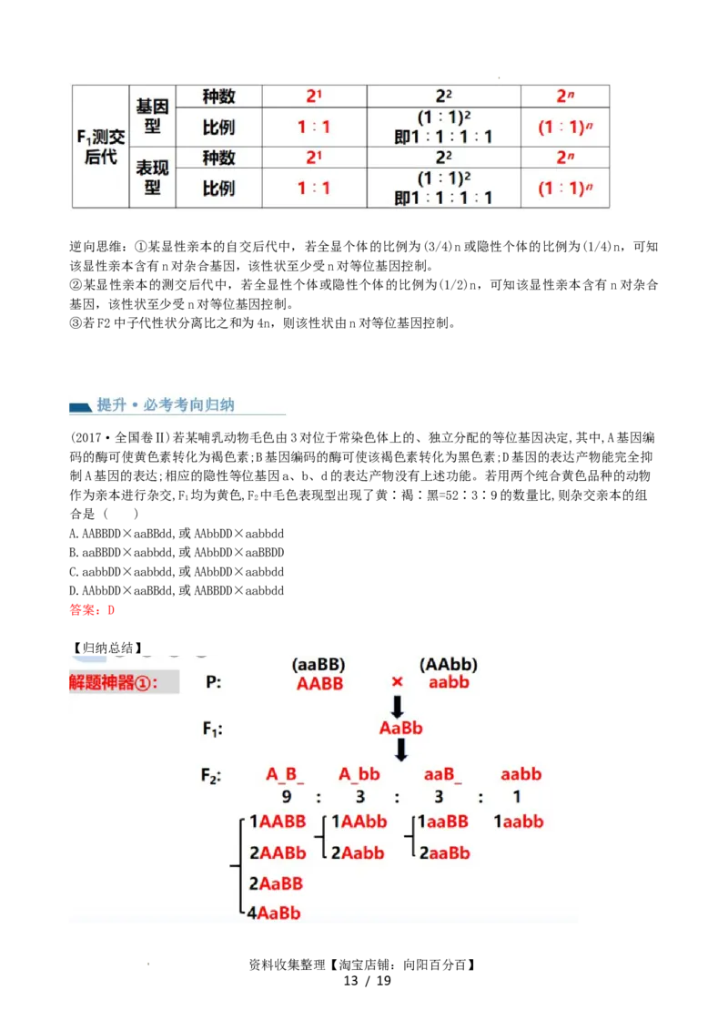 第17.1讲基因的自由组合定律（讲义）（教师版）_新高考复习资料_2024年新高考复习资料_一轮复习资料_完2024年高考生物一轮复习讲练测(课件+讲义+练习)（新高考）_讲义+练习
