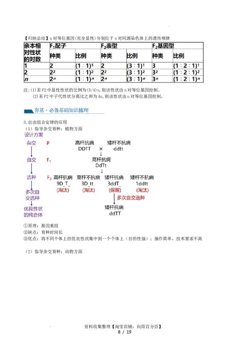 第17.1讲基因的自由组合定律（讲义）（教师版）_新高考复习资料_2024年新高考复习资料_一轮复习资料_完2024年高考生物一轮复习讲练测(课件+讲义+练习)（新高考）_讲义+练习