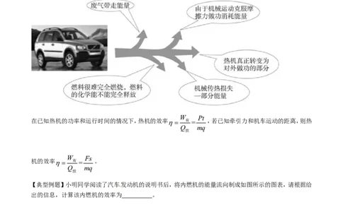 第14章第2节热机的效率导学案_初物_人教版初中物理初二三同步讲义习题练习八九年级电子资料word素材_20250116_181533_A017&mdash;&mdash;人教版初中物理初二三教案讲义专项练习八九年级电子版word资料