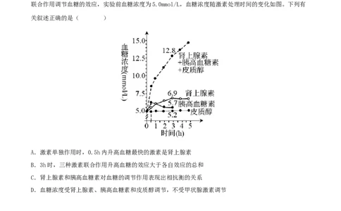 第24练体液调节（原卷版）_新高考复习资料_2023年新高考复习资料_一轮复习_2023年高考生物一轮复习小题多维练（新高考专用）