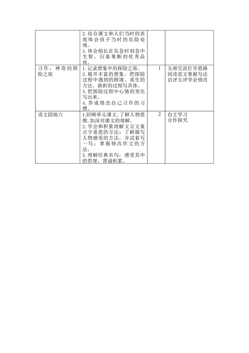 第六单元教学初探_部编人教版5年级下册语文_（赠送）新版-2025年2月五年级下册语文资料(课件+教案)(赠送资料-不需要就不下载)_6.第六单元_单元导引