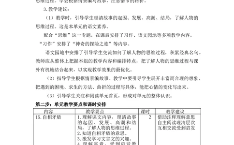 第六单元教学初探_部编人教版5年级下册语文_（赠送）新版-2025年2月五年级下册语文资料(课件+教案)(赠送资料-不需要就不下载)_6.第六单元_单元导引