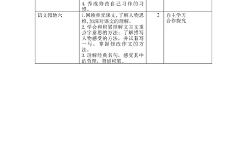 第六单元教学初探_部编人教版5年级下册语文_（赠送）新版-2025年2月五年级下册语文资料(课件+教案)(赠送资料-不需要就不下载)_6.第六单元_单元导引
