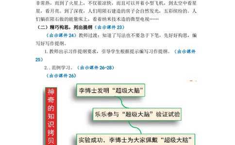 习作：插上科学的翅膀飞优质教案_部编人教版6年级下册语文_（赠送）新版-2025年2月六年级下册语文资料(课件+教案)(赠送资料-不需要就不下载)_5.第五单元_习作：插上科学的翅膀飞_教案