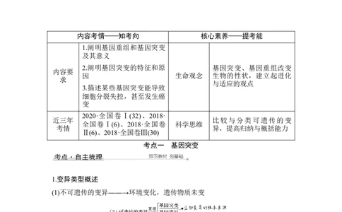 第19讲基因突变与基因重组_通用版（老高考）复习资料_2023年复习资料_一轮复习_2023年高考生物一轮复习讲义+课件（全国版）_2023年高考生物一轮复习讲义（全国版）_赠补充习题
