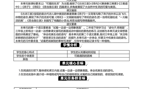 第一单元单元分析_部编人教版3年级下册语文_（赠送）新版-2025年2月三年级下册语文资料(课件+教案)(赠送资料-不需要就不下载)_1.第一单元_单元导引