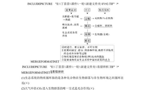 第30讲生态系统的物质循环、信息传递及其稳定性_新高考复习资料_2024年新高考复习资料_一轮复习资料_完2024生物步步高大一轮复习（课件+讲义）_另附1套Word版题库_选择性必修2