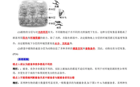 第2章群落及其演替（背诵版）_2025年新高考资料_专项复习_晨读晚默备战2025年高考生物必背知识清单_第2章群落及其演替-晨读晚默备战2025年高考生物必背知识清单
