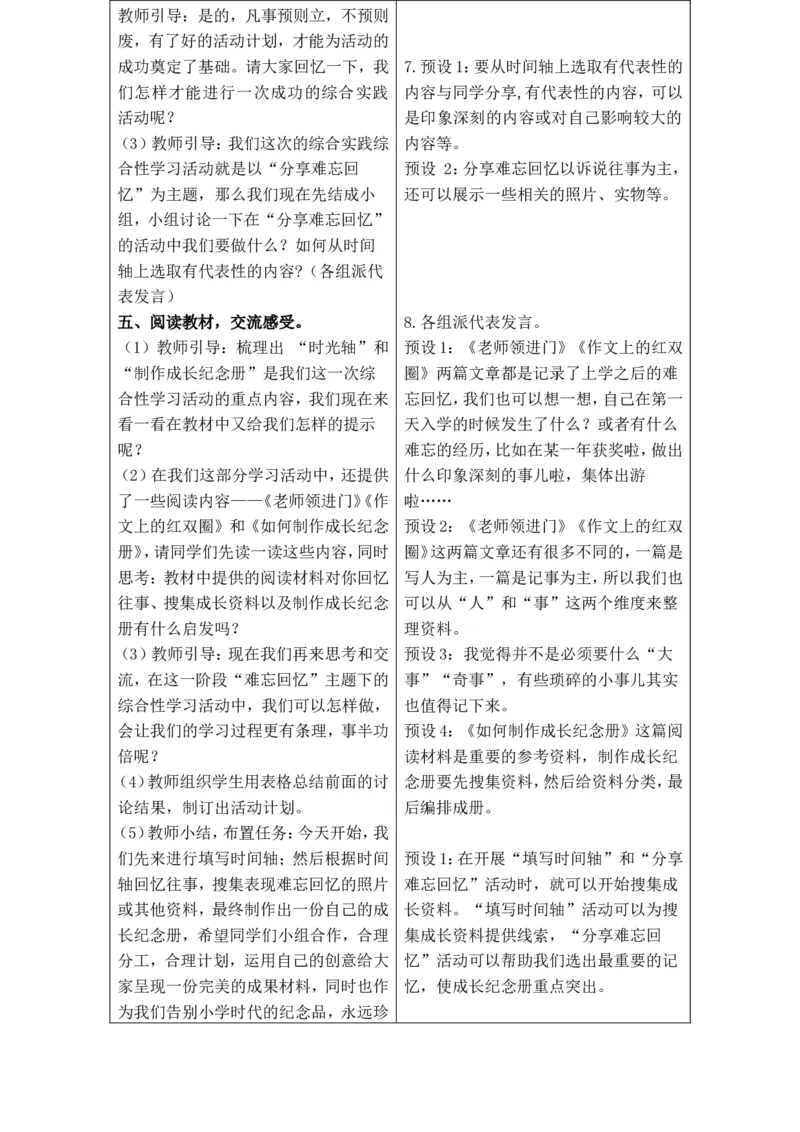 六年级语文下册第六单元教案_部编人教版6年级下册语文_（赠送）旧版-6年级下册语文核心素养教案_6下语文单元核心素养教案