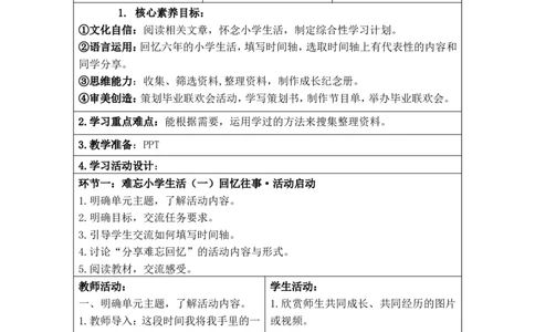 六年级语文下册第六单元教案_部编人教版6年级下册语文_（赠送）旧版-6年级下册语文核心素养教案_6下语文单元核心素养教案