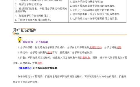 第1课分子热运动（教师版）_初物_人教版初中物理初二三教案讲义专项练习八九年级电子版word资料_最新人教版初中物理初三全册