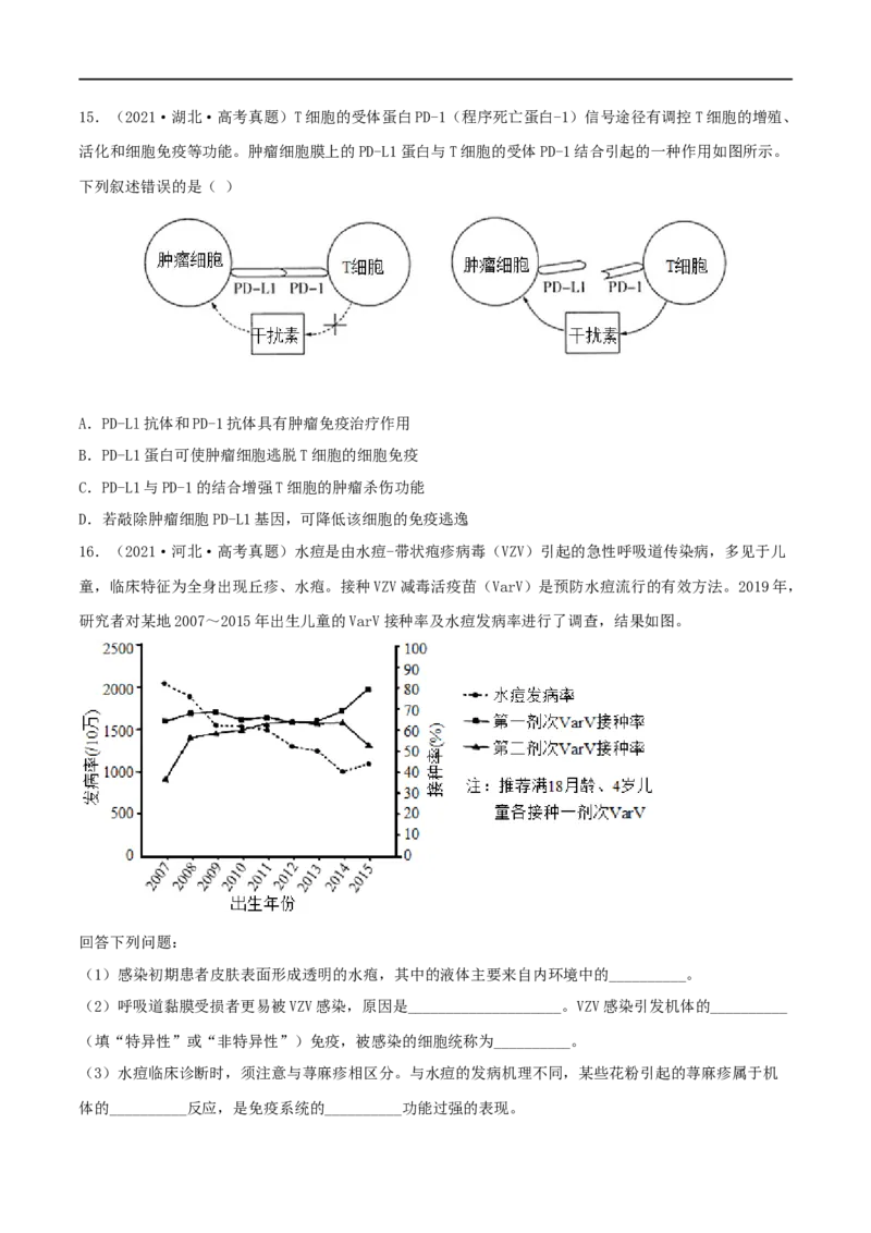 第25练免疫调节（原卷版）_新高考复习资料_2023年新高考复习资料_一轮复习_2023年高考生物一轮复习小题多维练（新高考专用）