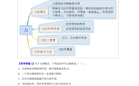 第1课力（教师版）_初物_人教版初中物理初二三教案讲义专项练习八九年级电子版word资料_最新人教版初中物理初二下册_01八年级物理下册同步精品讲义（人教版）教师+学生版