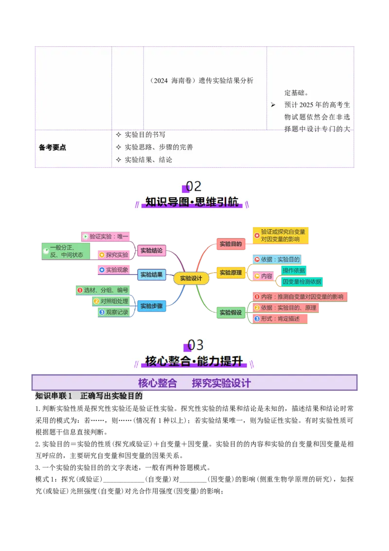 第20讲+实验探究与设计（讲义）（解析版）_2025年新高考资料_二轮复习_01高考语文等多个文件_上好课2025年高考生物二轮复习讲练测（新高考通用）