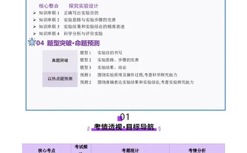 第20讲+实验探究与设计（讲义）（解析版）_2025年新高考资料_二轮复习_01高考语文等多个文件_上好课2025年高考生物二轮复习讲练测（新高考通用）