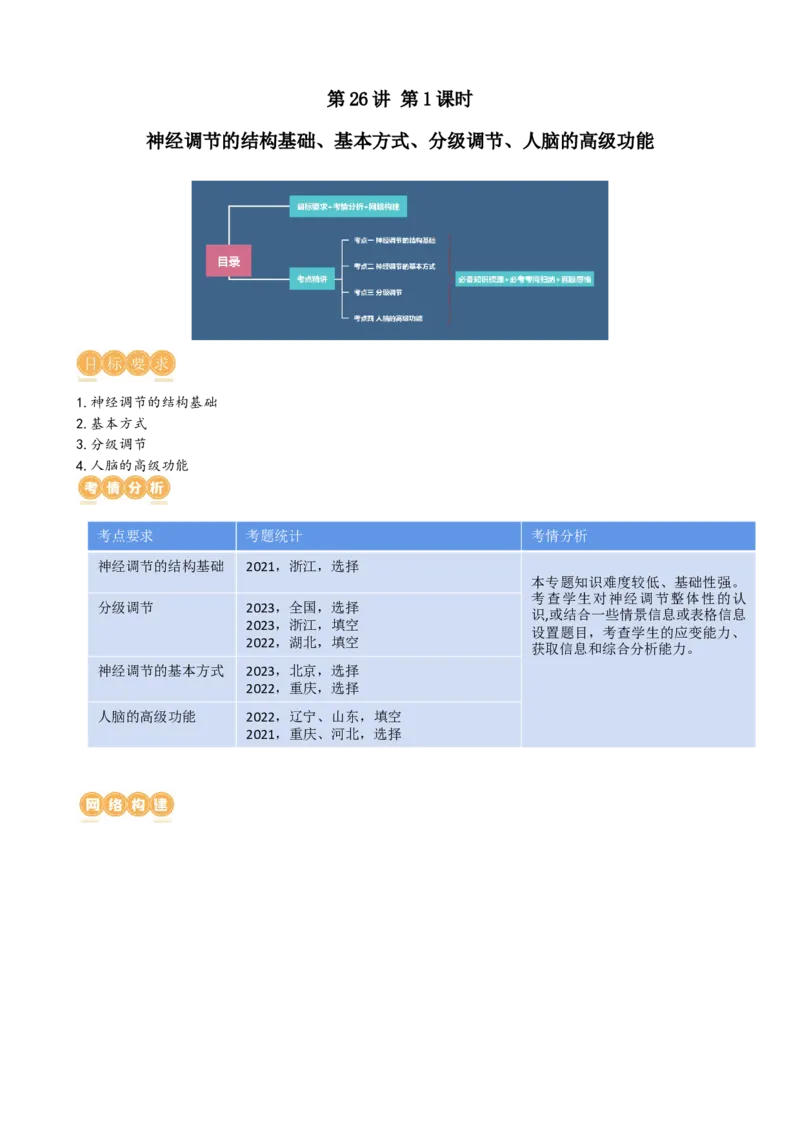 第26.1讲神经调节的结构基础、基本方式、分级调节、高级功能（讲义）（学生版）_新高考复习资料_2024年新高考复习资料_一轮复习资料_讲义+练习