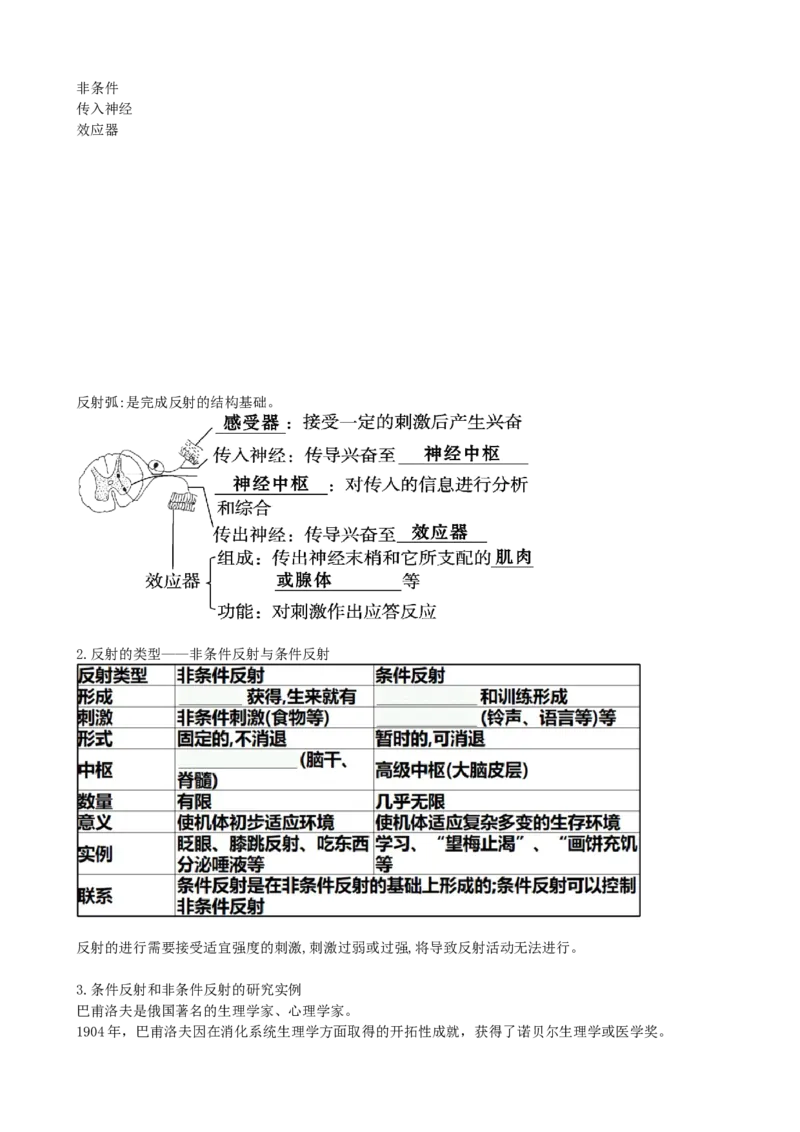 第26.1讲神经调节的结构基础、基本方式、分级调节、高级功能（讲义）（学生版）_新高考复习资料_2024年新高考复习资料_一轮复习资料_讲义+练习