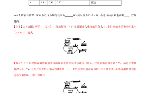 第18章第3节第2课时其他测量电功率的方法及电路故障的判断测试题_初物_人教版初中物理初二三同步讲义习题练习八九年级电子资料word素材_20250116_181533_03人教版初中物理同步讲义9全册