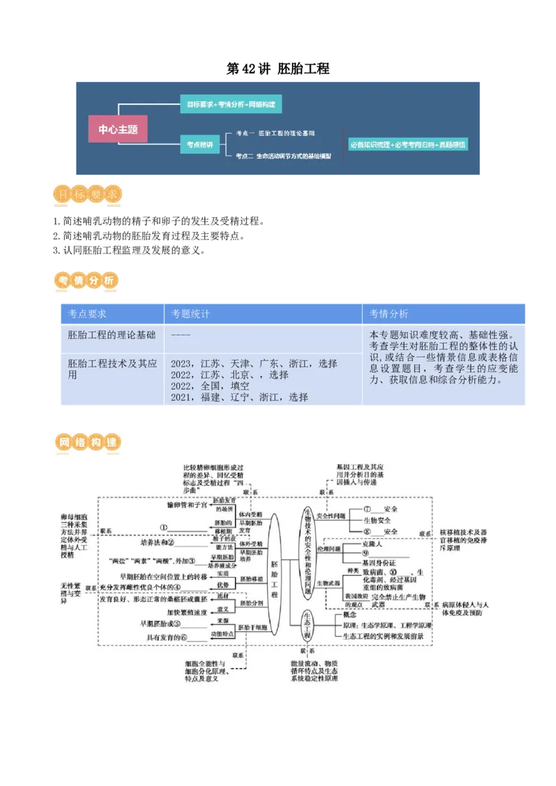 第42讲胚胎工程（讲义）（学生版）_新高考复习资料_2024年新高考复习资料_一轮复习资料_完2024年高考生物一轮复习讲练测(课件+讲义+练习)（新高考）_讲义+练习