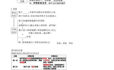 第42讲胚胎工程（讲义）（学生版）_新高考复习资料_2024年新高考复习资料_一轮复习资料_完2024年高考生物一轮复习讲练测(课件+讲义+练习)（新高考）_讲义+练习