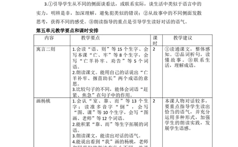 第五单元教学初探_部编人教版2年级下册语文_（赠送）新版-2025年2月二年级下册语文资料(课件+教案)(赠送资料-不需要就不下载)_5.第五单元_单元导引
