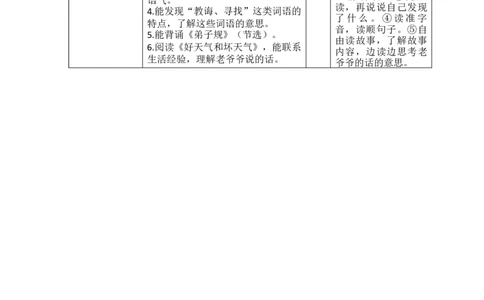 第五单元教学初探_部编人教版2年级下册语文_（赠送）新版-2025年2月二年级下册语文资料(课件+教案)(赠送资料-不需要就不下载)_5.第五单元_单元导引