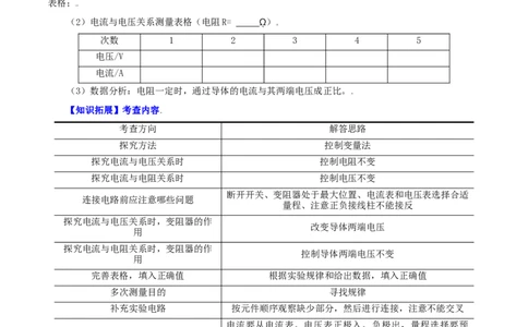 第16课电流与电压和电阻的关系（教师版）_初物_人教版初中物理初二三同步讲义习题练习八九年级电子资料word素材_20250116_181533_最新人教版初中物理初三全册