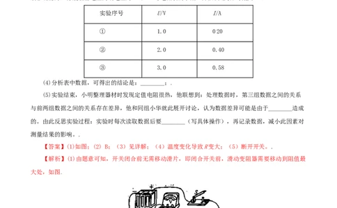 第16课电流与电压和电阻的关系（教师版）_初物_人教版初中物理初二三同步讲义习题练习八九年级电子资料word素材_20250116_181533_最新人教版初中物理初三全册