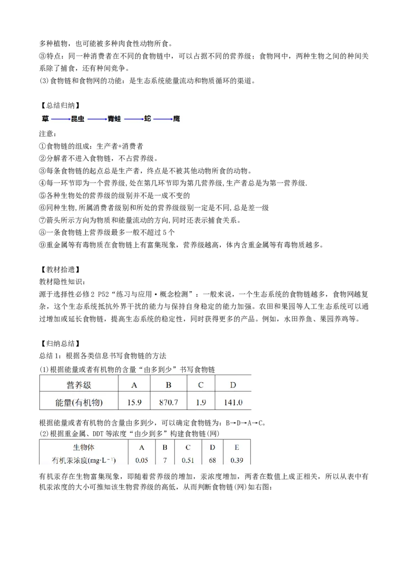 第35讲生态系统的结构（讲义）（学生版）_新高考复习资料_2024年新高考复习资料_一轮复习资料_完2024年高考生物一轮复习讲练测(课件+讲义+练习)（新高考）_讲义+练习