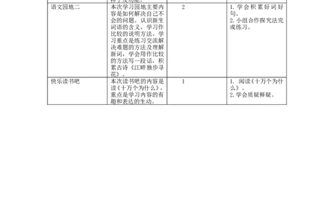 第二单元教学初探_部编人教版4年级下册语文_（赠送）新版-2025年2月四年级下册语文资料(课件+教案)(赠送资料-不需要就不下载)_2.第二单元_单元导引
