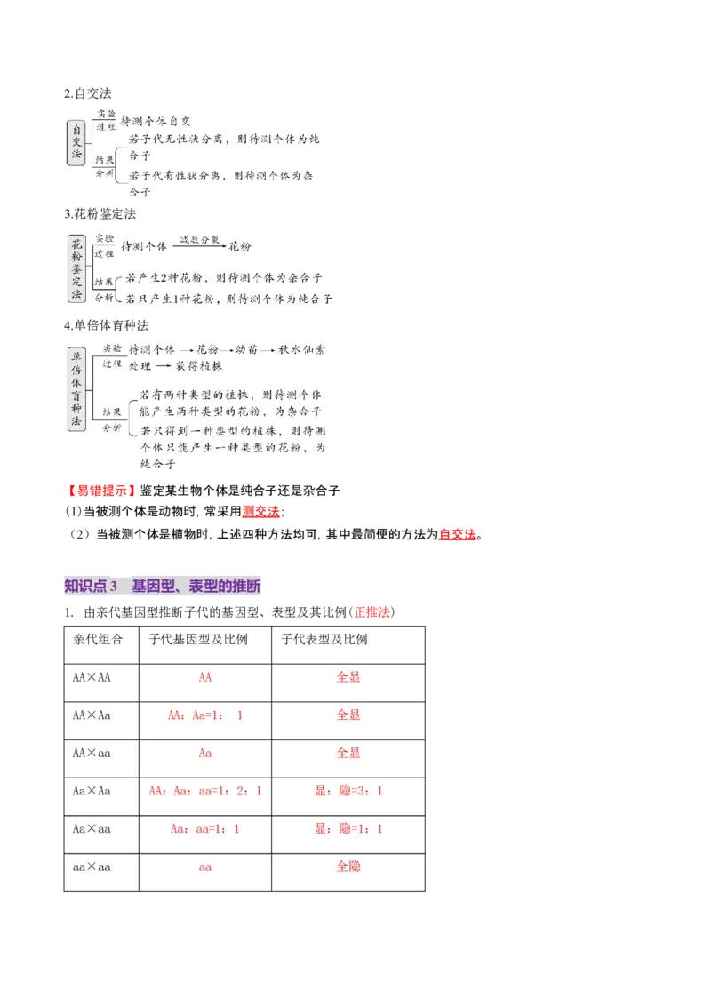 第15讲分离定律（讲义）（解析版）_2025年新高考资料_一轮复习_2025年高考生物一轮复习讲练测（新教材新高考）