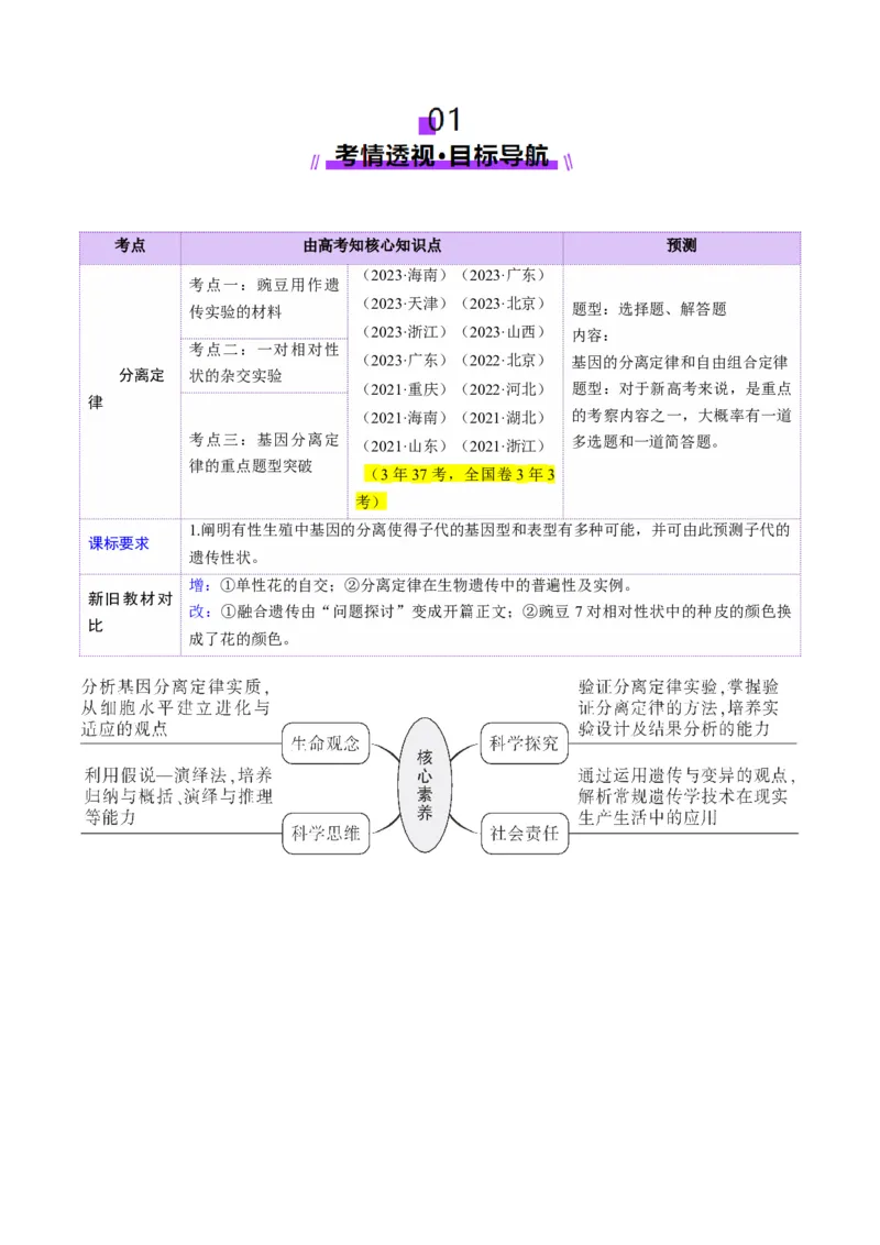 第15讲分离定律（讲义）（解析版）_2025年新高考资料_一轮复习_2025年高考生物一轮复习讲练测（新教材新高考）