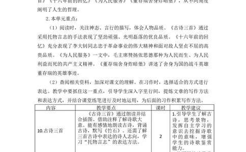 第四单元教学初探_部编人教版6年级下册语文_（赠送）新版-2025年2月六年级下册语文资料(课件+教案)(赠送资料-不需要就不下载)_4.第四单元_单元导引