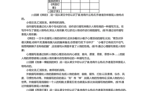交流平台与初试身手精华版教案_部编人教版5年级下册语文_（赠送）新版-2025年2月五年级下册语文资料(课件+教案)(赠送资料-不需要就不下载)_5.第五单元_交流平台与初试身手_教案