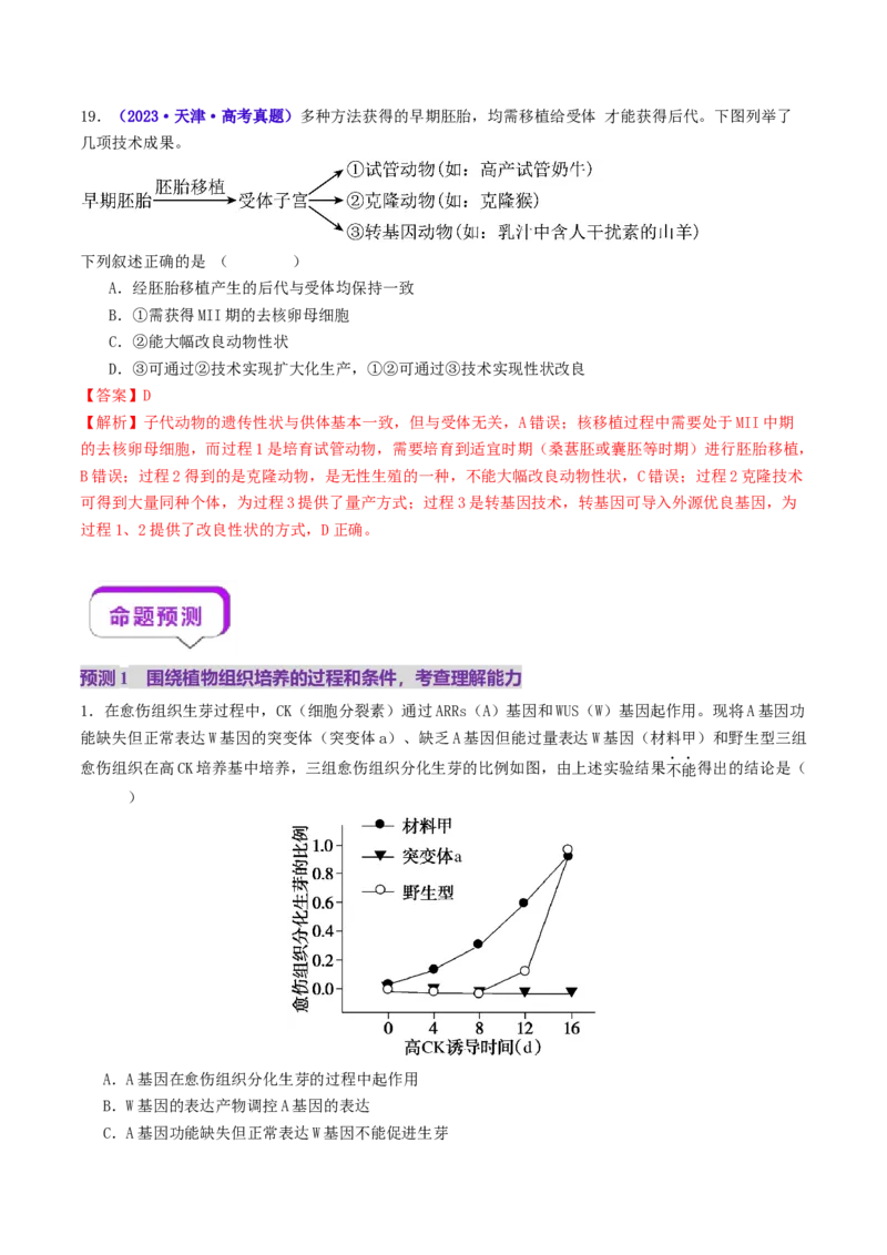 第17讲+细胞工程（讲义）（解析版）_2025年新高考资料_二轮复习_01高考语文等多个文件_上好课2025年高考生物二轮复习讲练测（新高考通用）
