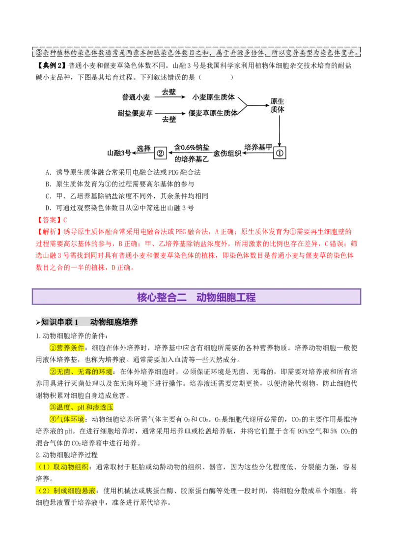 第17讲+细胞工程（讲义）（解析版）_2025年新高考资料_二轮复习_01高考语文等多个文件_上好课2025年高考生物二轮复习讲练测（新高考通用）