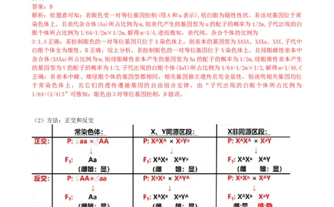 第19讲遗传综合实验分析（讲义）（教师版）_新高考复习资料_2024年新高考复习资料_一轮复习资料_完2024年高考生物一轮复习讲练测(课件+讲义+练习)（新高考）_讲义+练习