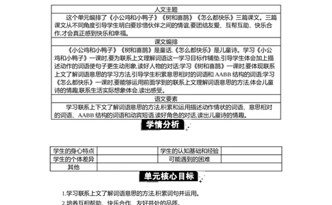 第三单元单元分析_部编人教版1年级下册语文_（赠送）新版-2025年2月一年级下册语文资料(课件+教案)(赠送资料-不需要就不下载)_3.第三单元