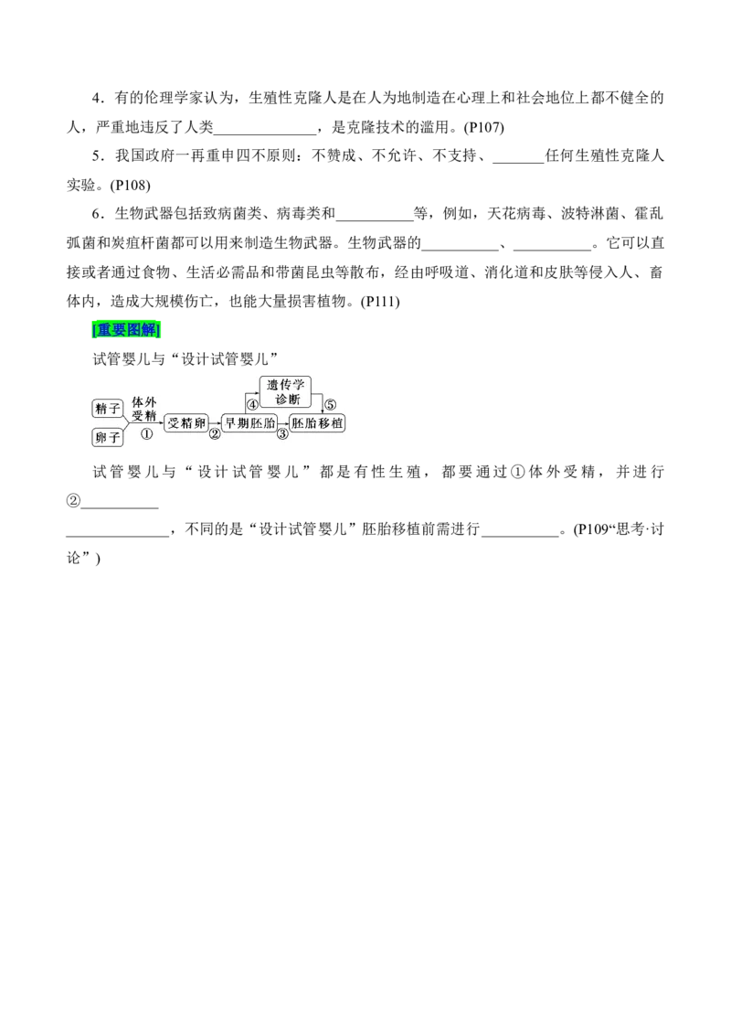 第3章基因工程、第4章生物技术的安全性与伦理问题（填空版）_2025年新高考资料_专项复习_晨读晚默备战2025年高考生物必背知识清单