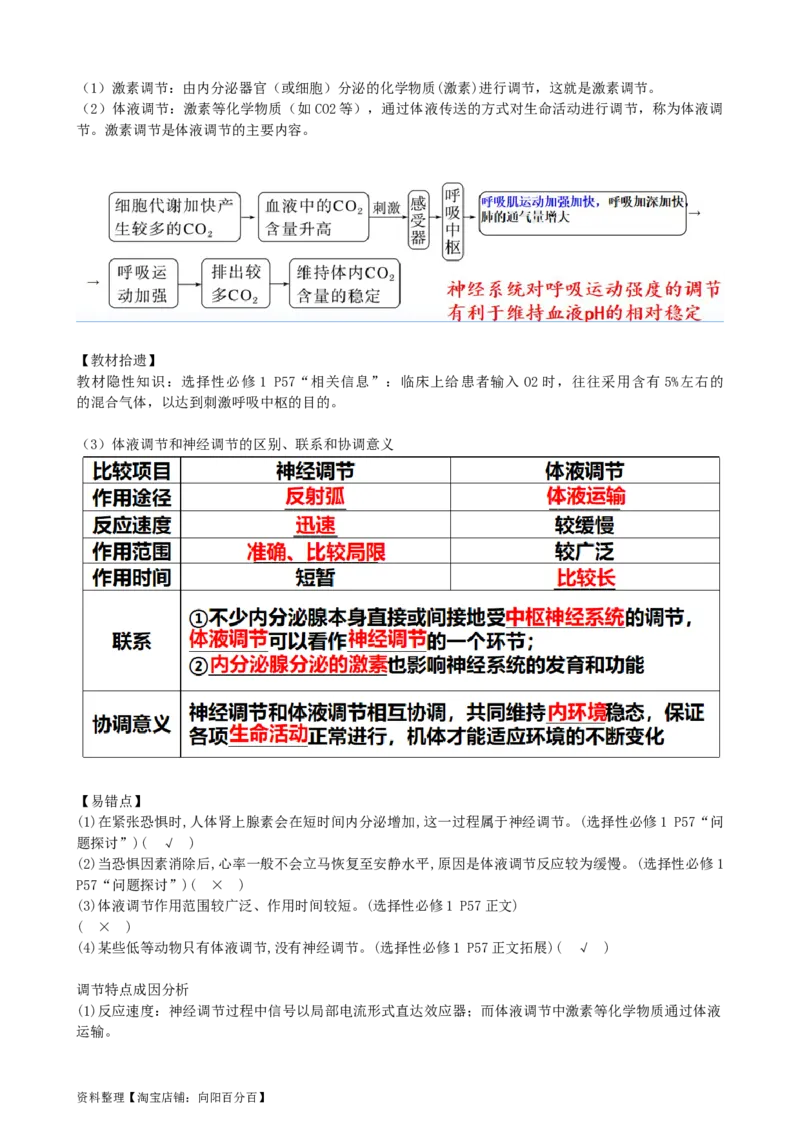 第28讲神经调节和体液调节的关系（讲义）（教师版）_新高考复习资料_2024年新高考复习资料_一轮复习资料_完2024年高考生物一轮复习讲练测(课件+讲义+练习)（新高考）_讲义+练习