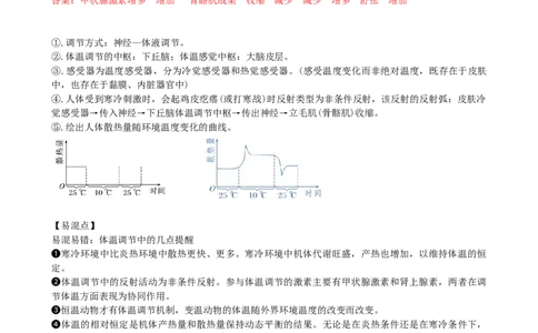 第28讲神经调节和体液调节的关系（讲义）（教师版）_新高考复习资料_2024年新高考复习资料_一轮复习资料_完2024年高考生物一轮复习讲练测(课件+讲义+练习)（新高考）_讲义+练习