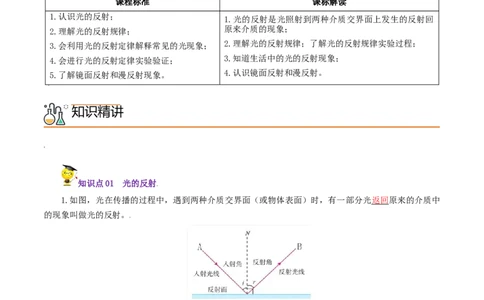 第14课光的反射（教师版）_初物_人教版初中物理初二三同步讲义习题练习八九年级电子资料word素材_20250116_181533_A017&mdash;&mdash;人教版初中物理初二三教案讲义专项练习八九年级电子版word资料