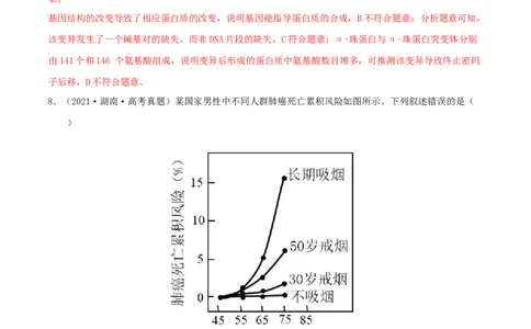 第19练基因突变和基因重组（解析版）_新高考复习资料_2023年新高考复习资料_一轮复习_2023年高考生物一轮复习小题多维练（新高考专用）