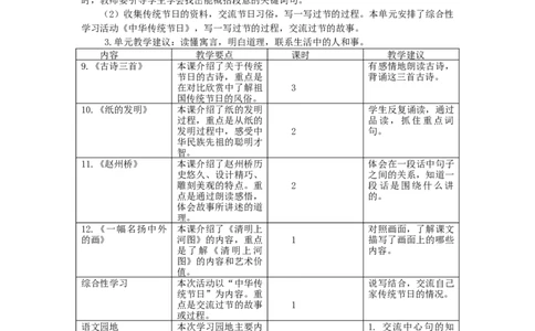 第三单元教学初探_部编人教版3年级下册语文_（赠送）新版-2025年2月三年级下册语文资料(课件+教案)(赠送资料-不需要就不下载)_3.第三单元_单元导引