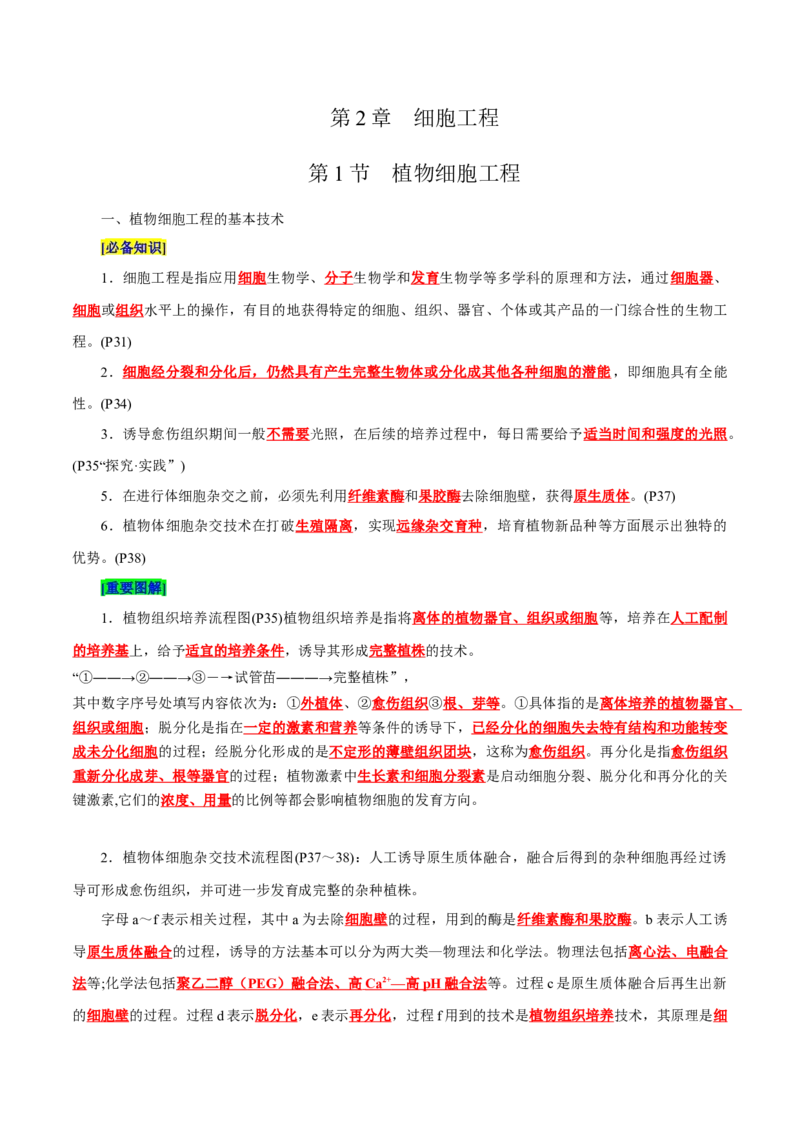 第2章细胞工程（背诵版）_2025年新高考资料_专项复习_晨读晚默备战2025年高考生物必背知识清单_第2章细胞工程-晨读晚默备战2025年高考生物必背知识清单