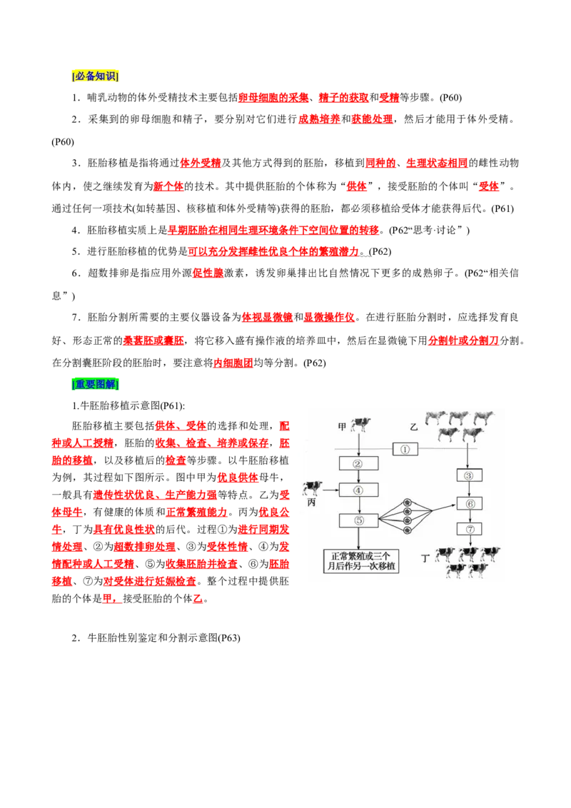 第2章细胞工程（背诵版）_2025年新高考资料_专项复习_晨读晚默备战2025年高考生物必背知识清单_第2章细胞工程-晨读晚默备战2025年高考生物必背知识清单