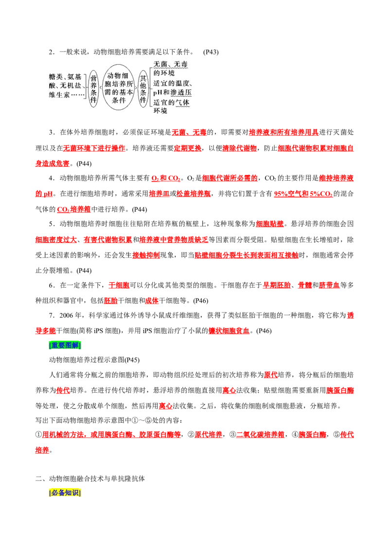 第2章细胞工程（背诵版）_2025年新高考资料_专项复习_晨读晚默备战2025年高考生物必背知识清单_第2章细胞工程-晨读晚默备战2025年高考生物必背知识清单